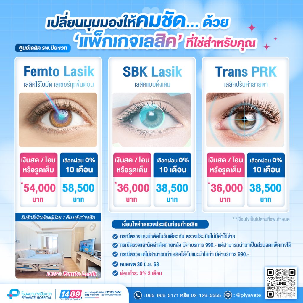 โปรเลสิค